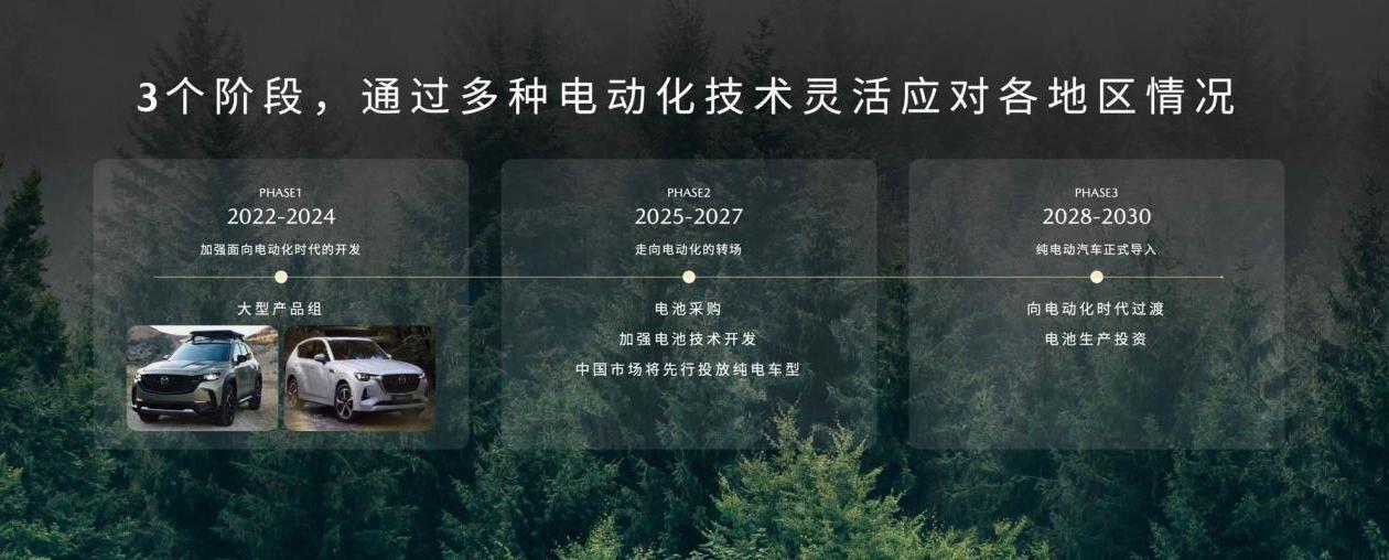 马自达终于“开窍了”，电动化转型驶上快车道！