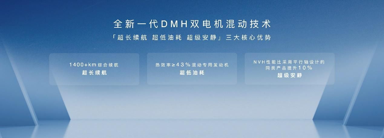 未来3年推8款新能源车型 上海车展上汽荣威宣布新能源转型提速