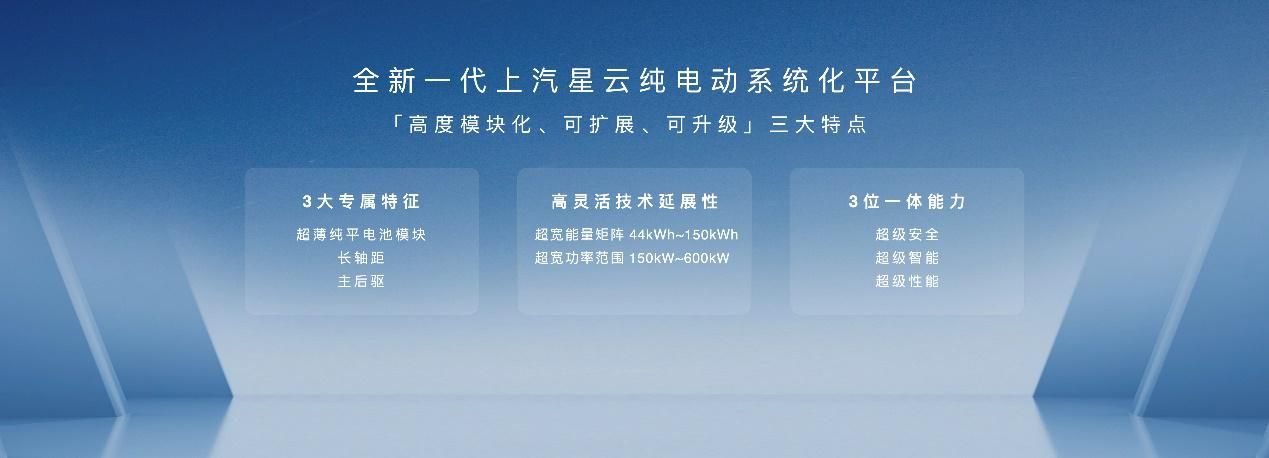 未来3年推8款新能源车型 上海车展上汽荣威宣布新能源转型提速