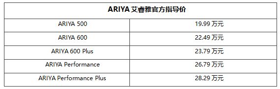 价格下探，价值上行！东风日产ARIYA 艾睿雅焕新上市