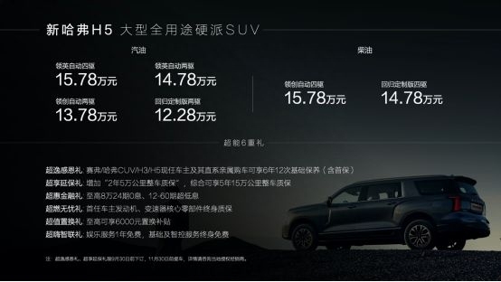 让SUV回归本真，新哈弗H5震撼上市引燃市场新爆点